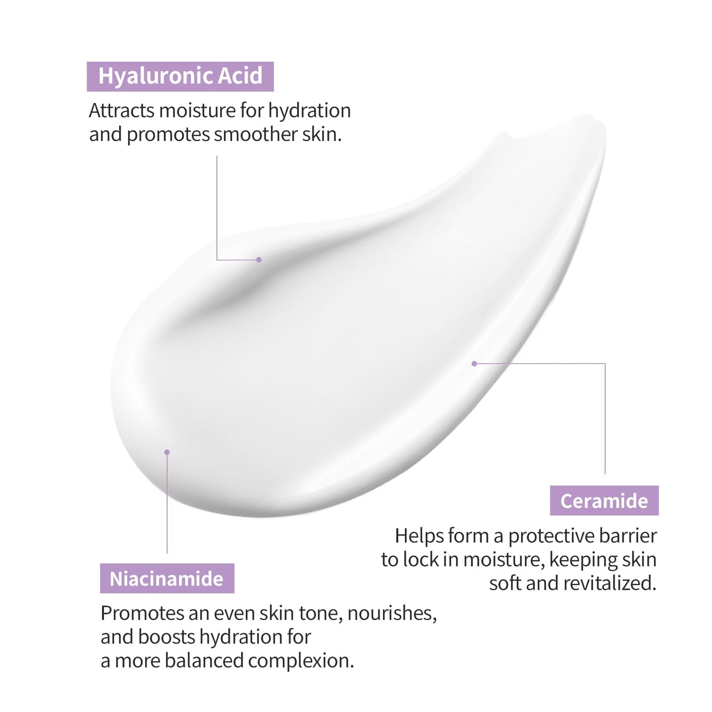 #OOTD Deep Moisturizer Skin Barrier Cream For Men Women, Ceramide Niacinamide Hyaluronic Acid Hydrating Dry Sensitive Skin Soothing Irritation. Moisture Cream 50ml 1.69 Fl Oz
